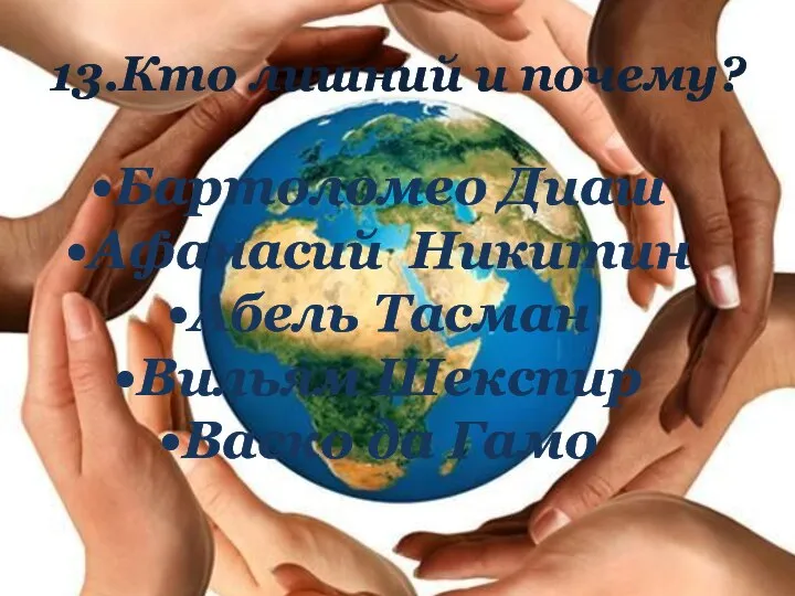 13.Кто лишний и почему? Бартоломео Диаш Афанасий Никитин Абель Тасман Вильям Шекспир Васко да Гамо