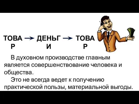 ТОВАР ДЕНЬГИ ТОВАР В духовном производстве главным является совершенствование человека и общества.