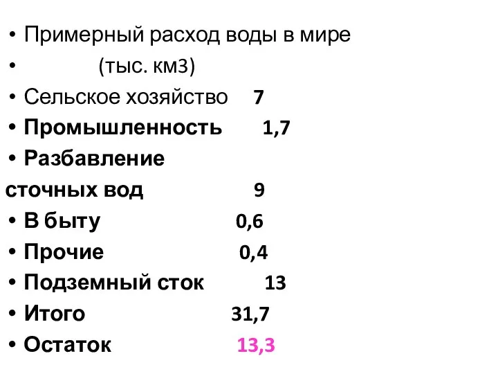 Примерный расход воды в мире (тыс. км3) Сельское хозяйство 7 Промышленность 1,7