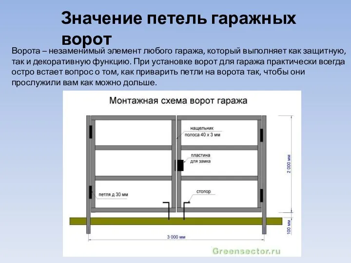 Значение петель гаражных ворот Ворота – незаменимый элемент любого гаража, который выполняет