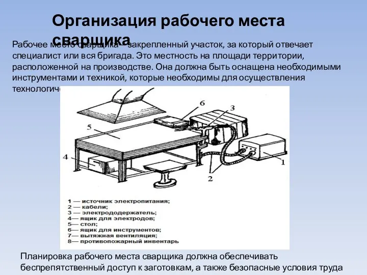 Организация рабочего места сварщика Рабочее место сварщика – закрепленный участок, за который