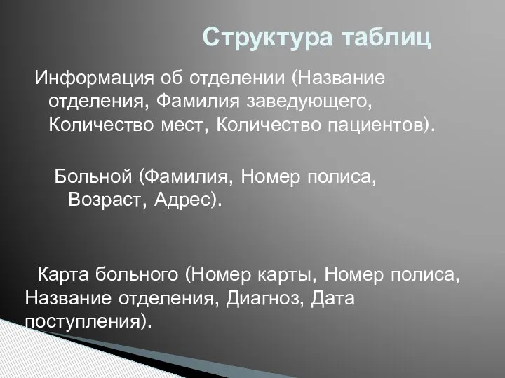 Информация об отделении (Название отделения, Фамилия заведующего, Количество мест, Количество пациентов). Больной