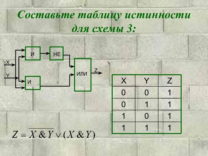 Составьте таблицу истинности для схемы 3: X Y Z И НЕ ИЛИ И