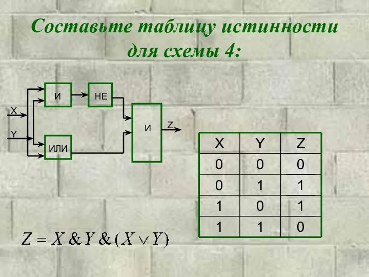 Составьте таблицу истинности для схемы 4: X Y Z И НЕ ИЛИ И