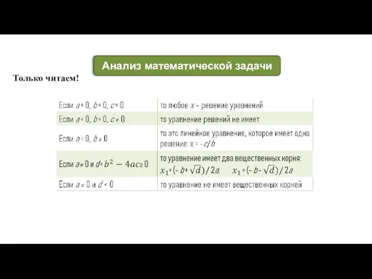 Анализ математической задачи Только читаем!