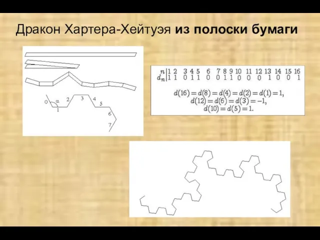 Дракон Хартера-Хейтуэя из полоски бумаги