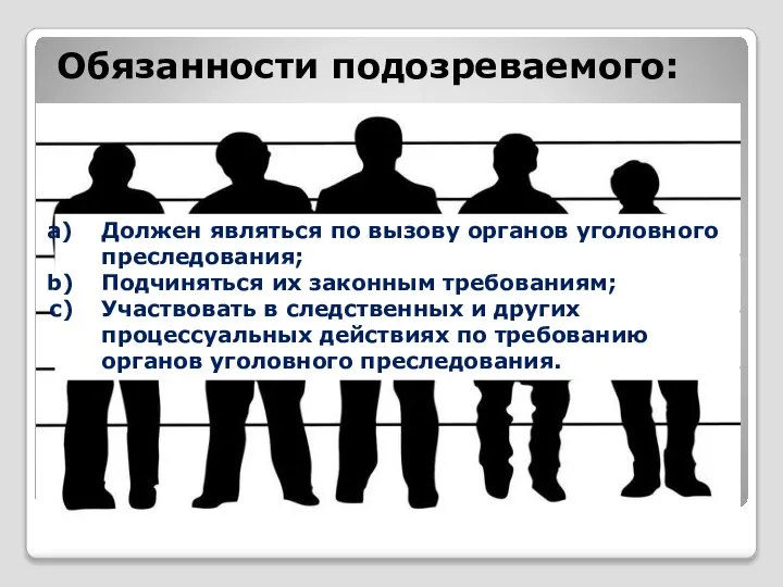 Обязанности подозреваемого: Должен являться по вызову органов уголовного преследования; Подчиняться их законным