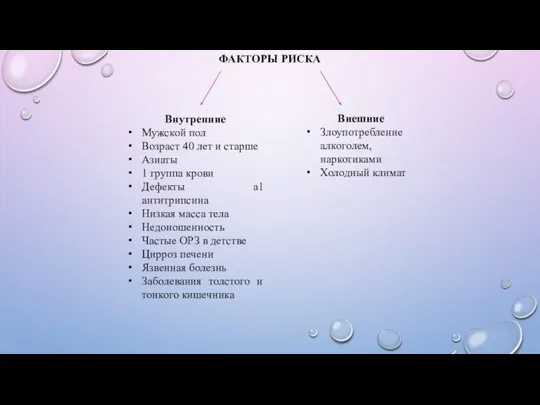 ФАКТОРЫ РИСКА Внутренние Мужской пол Возраст 40 лет и старше Азиаты 1
