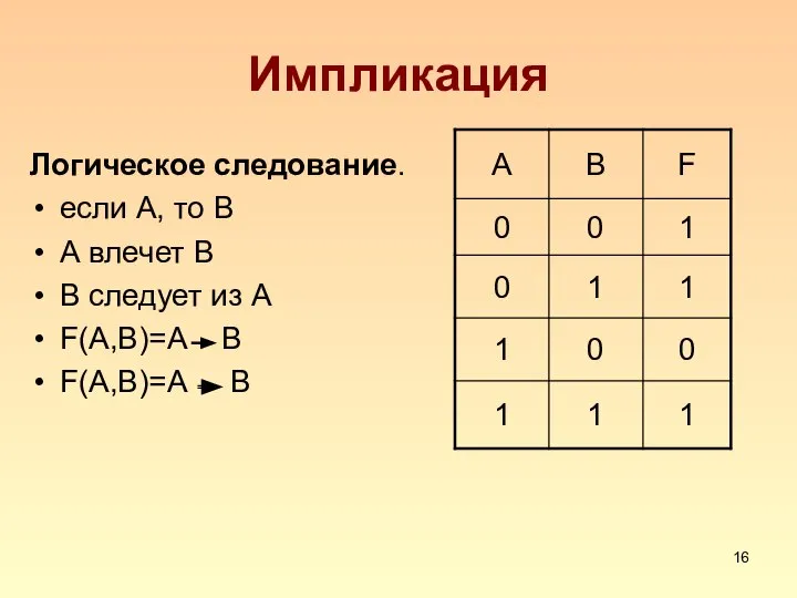 Импликация Логическое следование. если А, то В А влечет В В следует