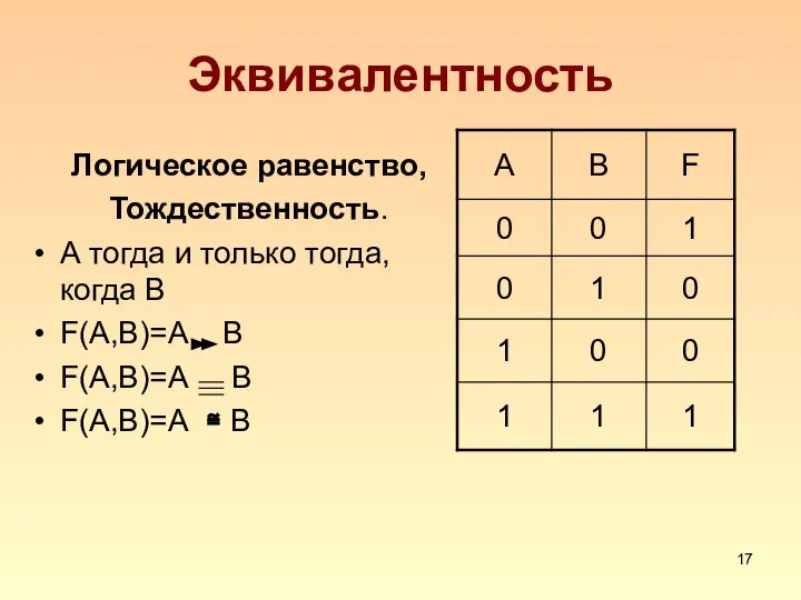 Эквивалентность Логическое равенство, Тождественность. А тогда и только тогда, когда В F(A,B)=А