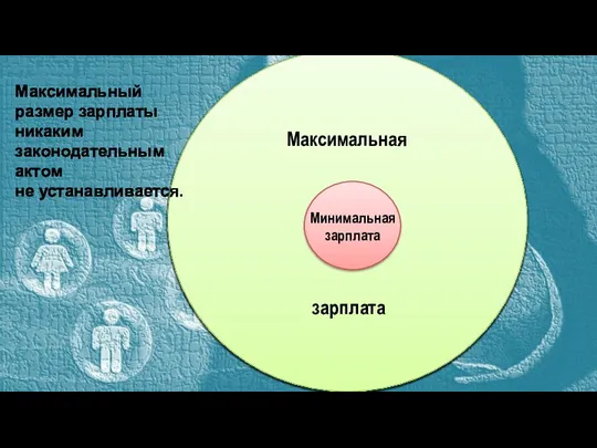 Максимальный размер зарплаты никаким законодательным актом не устанавливается.