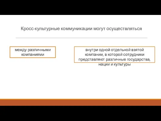 Кросс-культурные коммуникации могут осуществляться между различными компаниями внутри одной отдельной взятой компании,