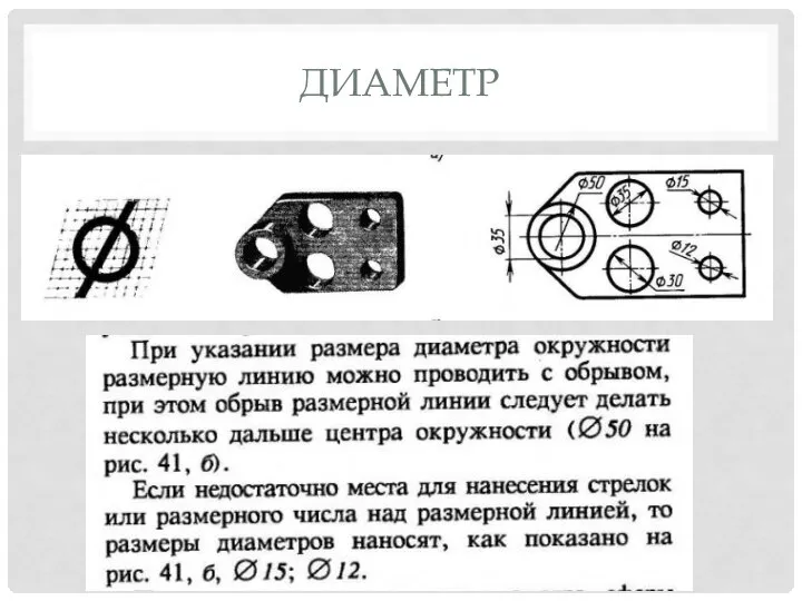 ДИАМЕТР