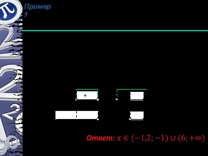 Пример 3 Решить неравенство Итак, + - + -1 - -1