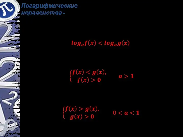 Логарифмические неравенства - неравенства, содержащие логарифмические функции.