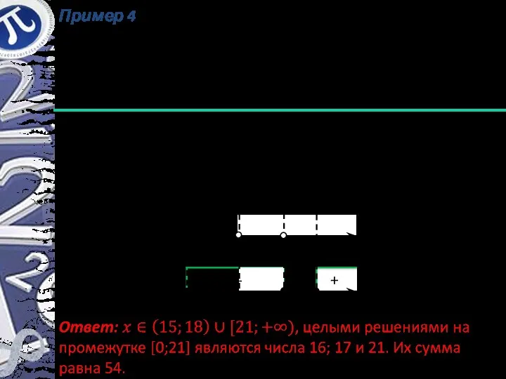 Пример 4 (ЦТ 2008 В9) Найдите сумму целых решений неравенства на промежутке