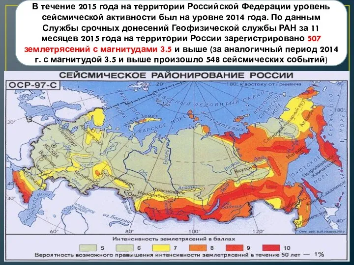 В течение 2015 года на территории Российской Федерации уровень сейсмической активности был