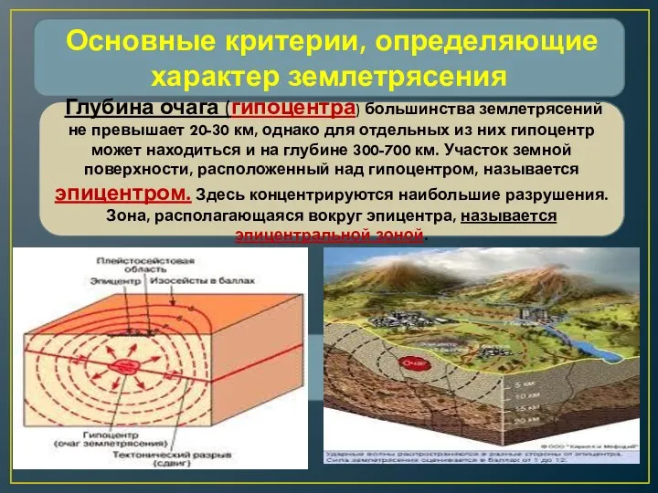 Основные критерии, определяющие характер землетрясения Глубина очага (гипоцентра) большинства землетрясений не превышает