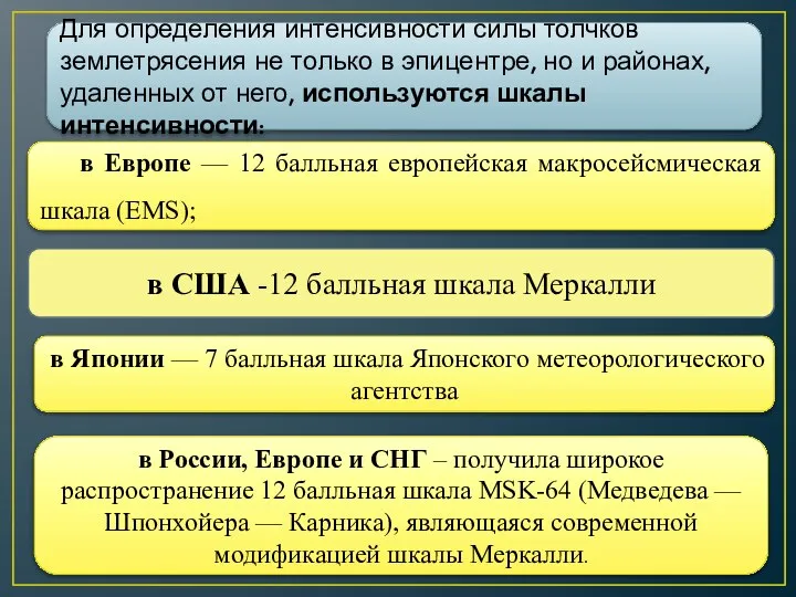 Для определения интенсивности силы толчков землетрясения не только в эпицентре, но и