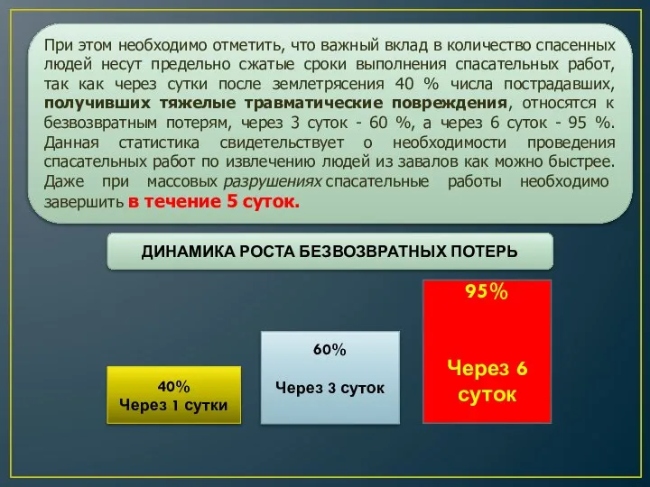 При этом необходимо отметить, что важный вклад в количество спасенных людей несут