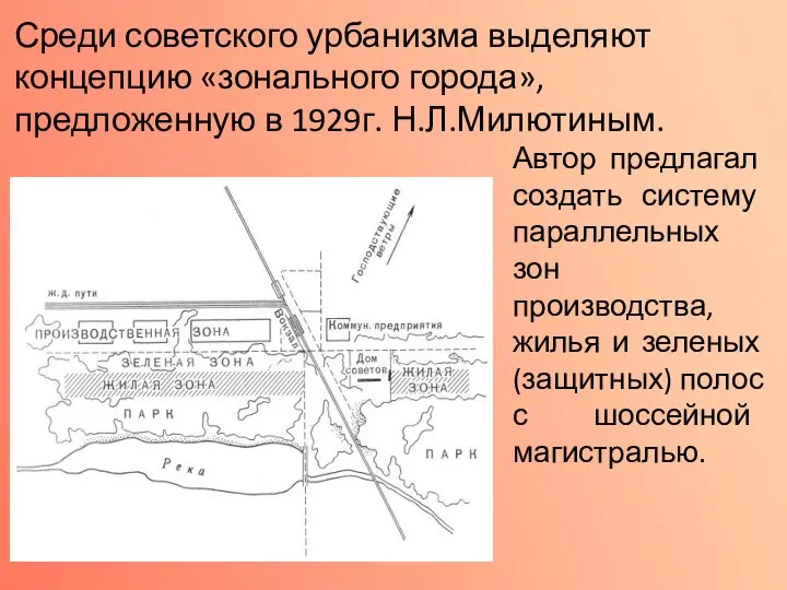 Автор предлагал создать систему параллельных зон производства, жилья и зеленых (защитных) полос