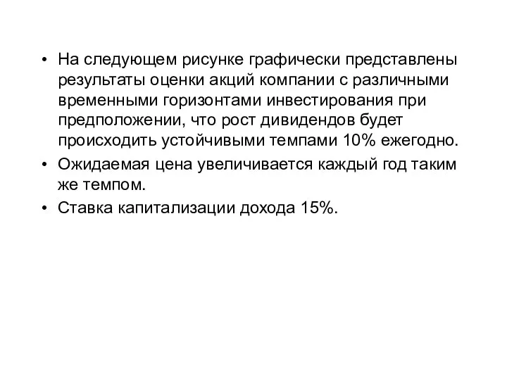 На следующем рисунке графически представлены результаты оценки акций компании с различными временными