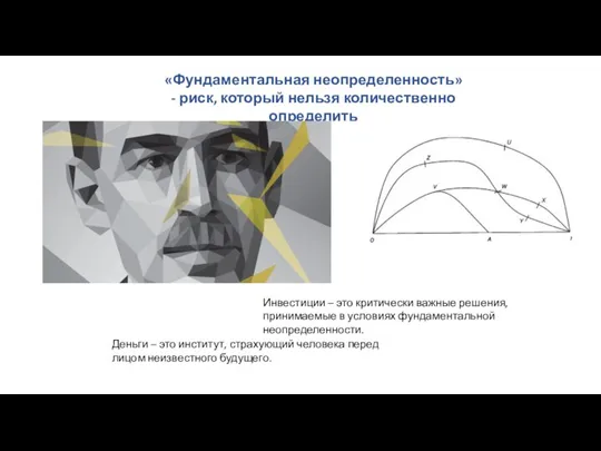 «Фундаментальная неопределенность» - риск, который нельзя количественно определить Инвестиции – это критически