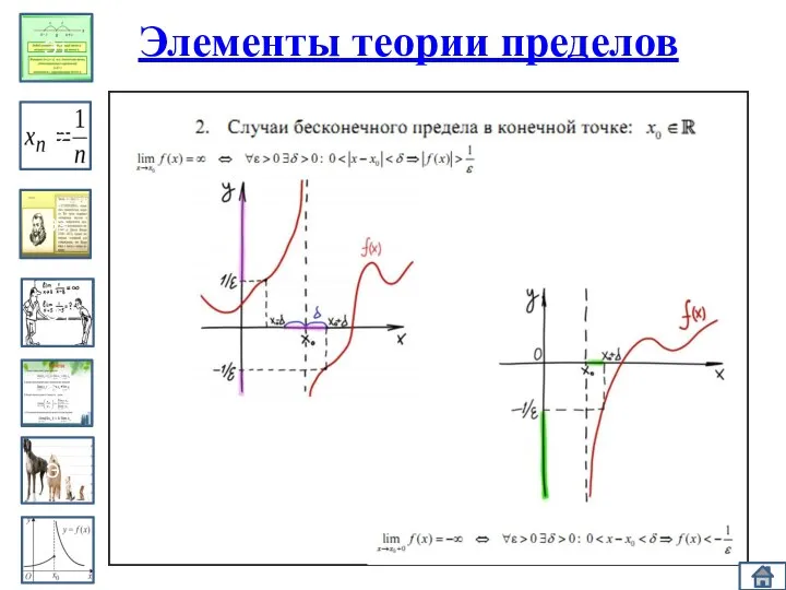 Эпизод 1 Э1 Э2 Э3 Э4 Э5 Э6 Элементы теории пределов 3. Предел числовой функции