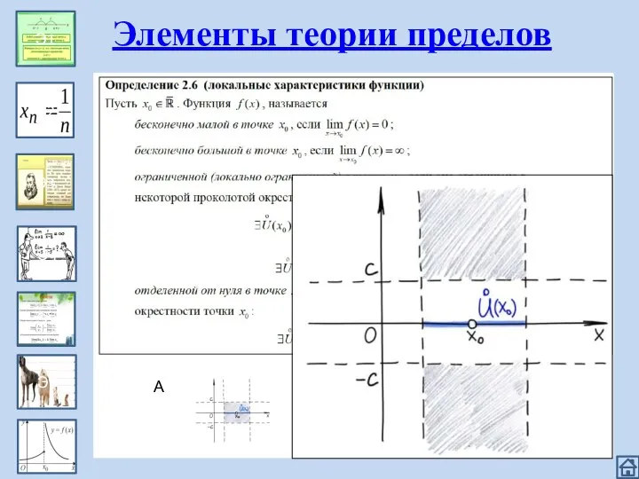 Эпизод 1 Э1 Э2 Э3 Э4 Э5 Э6 Элементы теории пределов А В