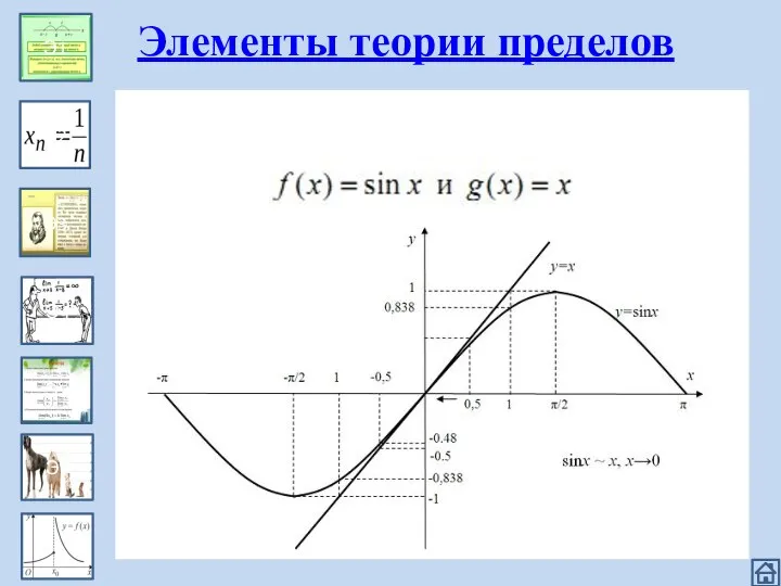 Эпизод 1 Э1 Э2 Э3 Э4 Э5 Э6 Элементы теории пределов