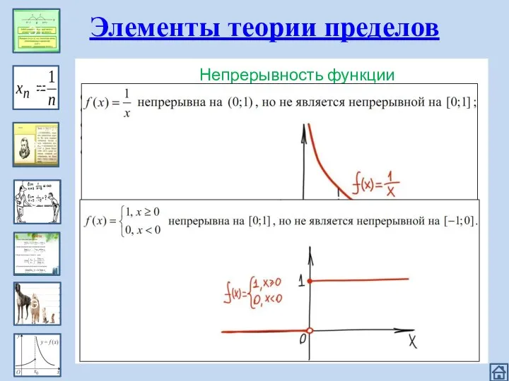 Эпизод 1 Э1 Э2 Э3 Э4 Э5 Э6 Элементы теории пределов Непрерывность функции Примеры