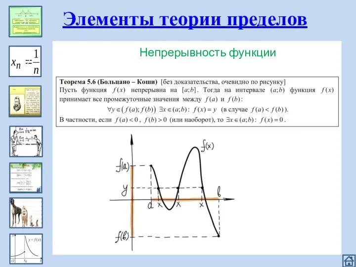 Эпизод 1 Э1 Э2 Э3 Э4 Э5 Э6 Элементы теории пределов Непрерывность функции