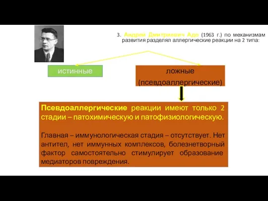 3. Андрей Дмитриевич Адо (1963 г.) по механизмам развития разделял аллергические реакции