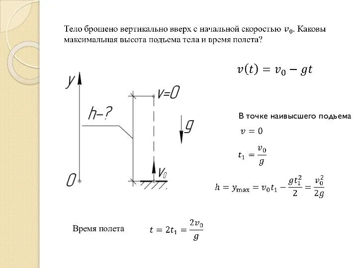 В точке наивысшего подъема Время полета