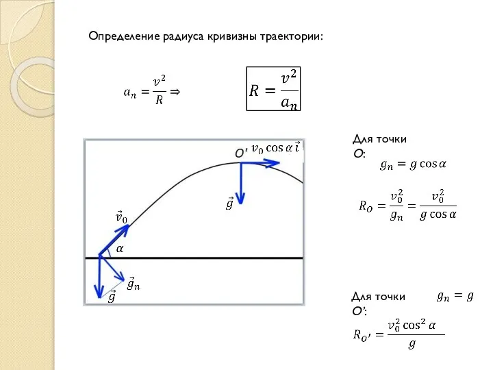 Определение радиуса кривизны траектории: Для точки О: Для точки О’: