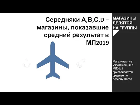 Середняки А,В,С,D – магазины, показавшие средний результат в МЛ2019 МАГАЗИНЫ ДЕЛЯТСЯ НА