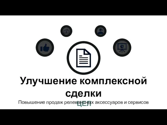 ЦЕЛИ Улучшение комплексной сделки Повышение продаж релевантных аксессуаров и сервисов