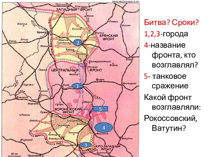 Битва? Сроки? 1,2,3-города 4-название фронта, кто возглавлял? 5- танковое сражение Какой фронт