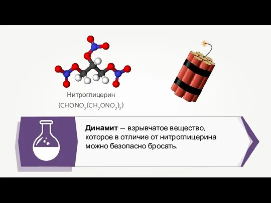 Динамит — взрывчатое вещество, которое в отличие от нитроглицерина можно безопасно бросать. Нитроглицерин (CHONO2(CH2ONO2)2)
