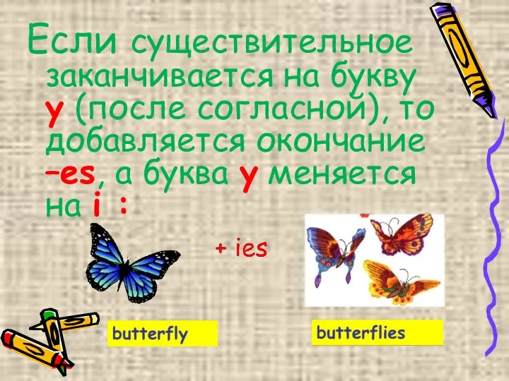 Если существительное заканчивается на букву y (после согласной), то добавляется окончание –es,