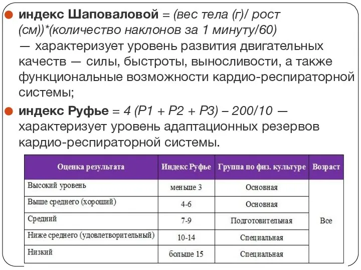 индекс Шаповаловой = (вес тела (г)/ рост (см))*(количество наклонов за 1 минуту/60)