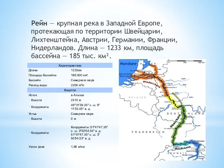 Рейн — крупная река в Западной Европе, протекающая по территории Швейцарии, Лихтенштейна,