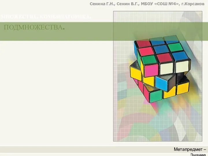 Метапредмет – Знание Сенина Г.Н., Сенин В.Г., МБОУ «СОШ №4», г.Корсаков ПОДМНОЖЕСТВА. МНОЖЕСТВА. КОМБИНАТОРИКА.