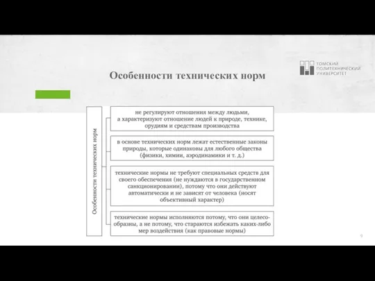 Особенности технических норм