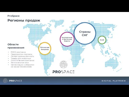 Регионы продаж ProSpace Центральная и Восточная Европа Страны СНГ Латинская Америка Азия