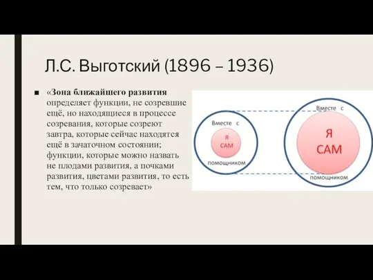 Л.С. Выготский (1896 – 1936) «Зона ближайшего развития определяет функции, не созревшие