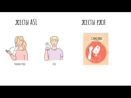 жесты ASL жесты ржя