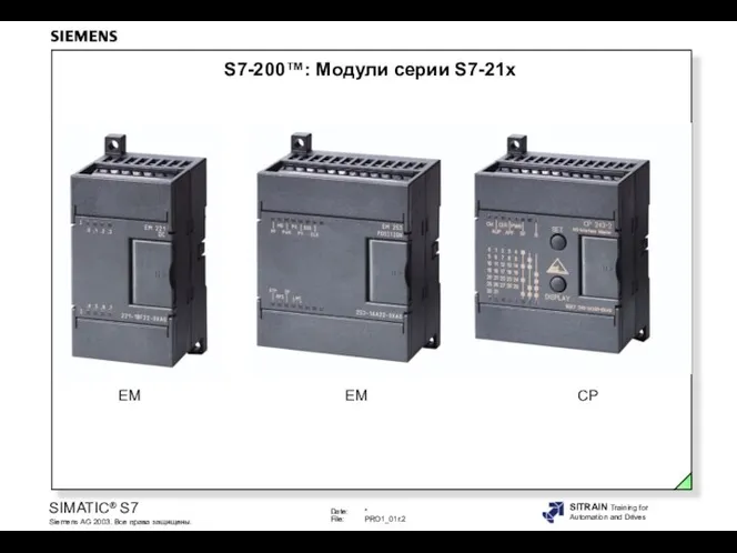 S7-200™: Модули серии S7-21x EM EM CP