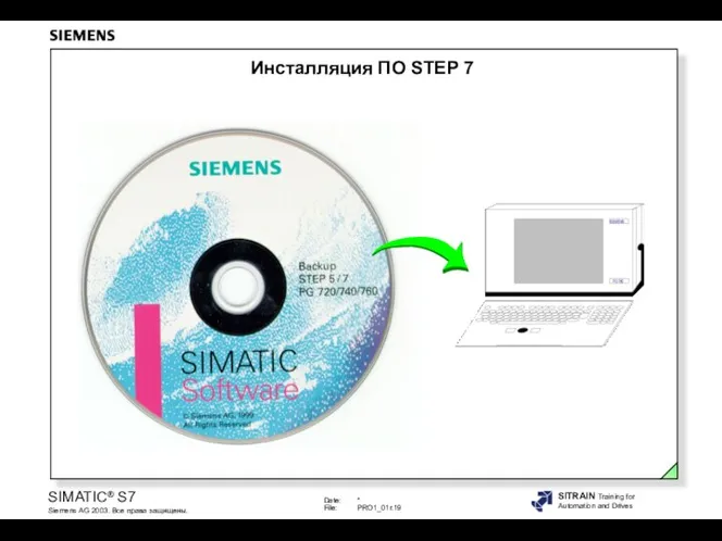 Инсталляция ПО STEP 7