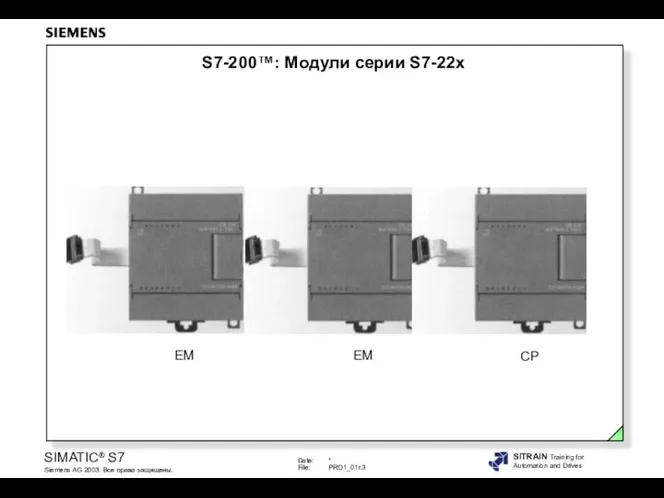 S7-200™: Модули серии S7-22x EM EM CP